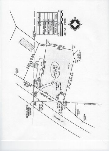 1 U.S. 49, Paragould, AR 72450
